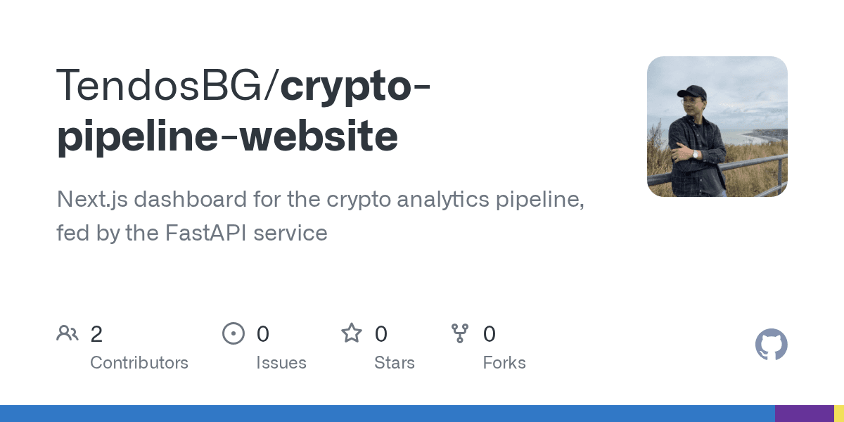 TendosBG/crypto-pipeline-website